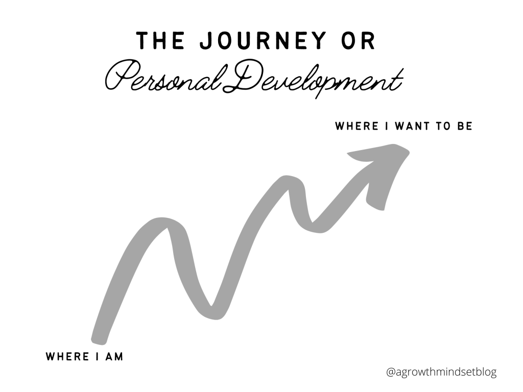 There is no straight line from where I am to where I want to be.