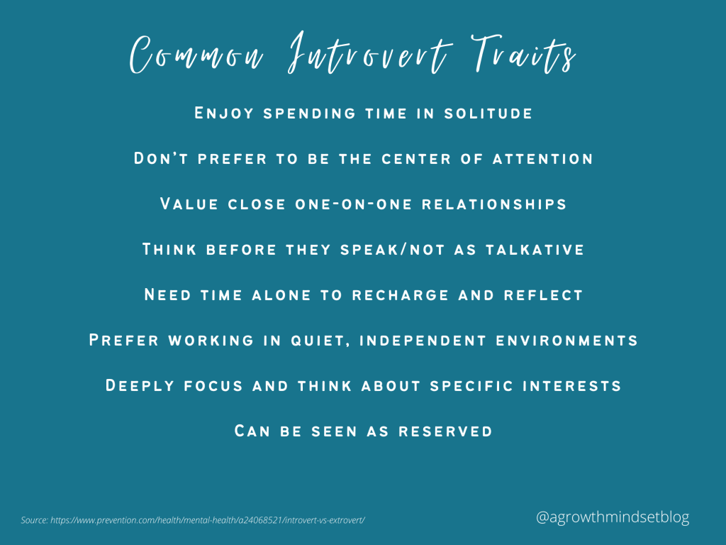 List of common traits of Introverts.